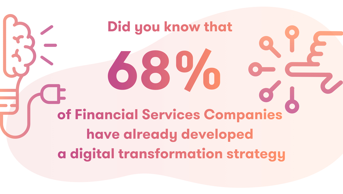 Understanding the Digitalization of Banking & Financial Services